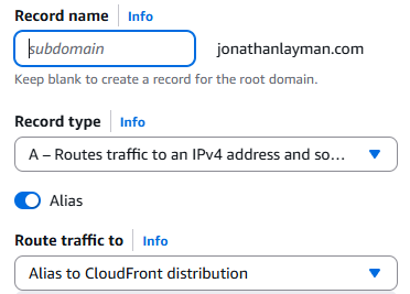 Screenshot of the Route 53 Edit Record pane showing the transition from an S3 target to a CloudFront target