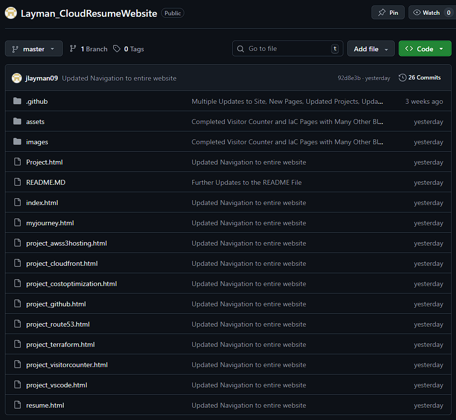 GitHub repository showing the website source code and project file structure.