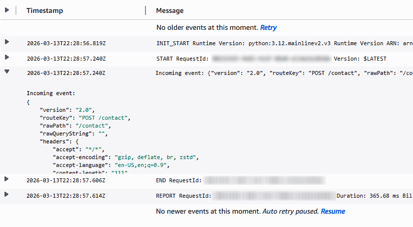 CloudWatch logs showing a successful execution of the contact form Lambda