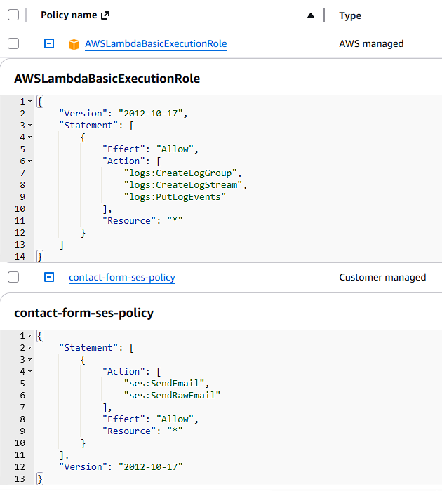Lambda IAM execution role defined in Terraform